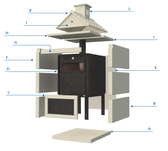 Forno rivestito mod. Stoccolma